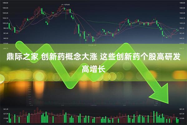 鼎际之家 创新药概念大涨 这些创新药个股高研发高增长