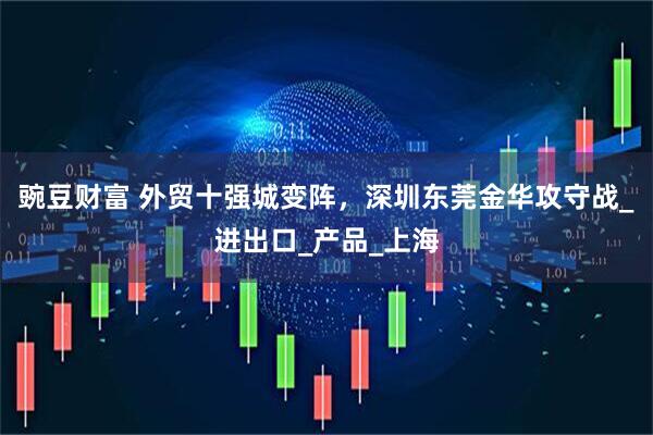 豌豆财富 外贸十强城变阵，深圳东莞金华攻守战_进出口_产品_上海