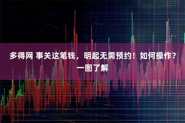 多得网 事关这笔钱,明起无需预约!如何操作?一图了解